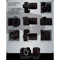 Transformers Crossover Canon EOS R5 Optimus Prime