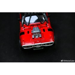 MetaGate G05 Red Fantasy